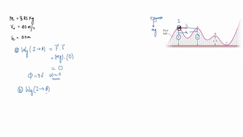 in-fig-8-18-a-single-frictionless-roller-coaster-car-of-mass-m825-mathrmkg-tops-the-first-hill-with-