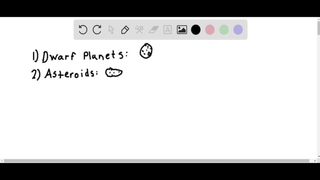 solved-how-do-we-subdivide-classify-the-small-bodies-of-the-solar-system