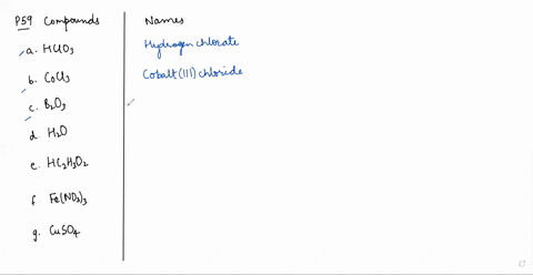name-the-following-compounds-a-mathrmhclo_3-b-mathrmcocl_3-c-mathrmb_2-mathrmo_3-d-mathrmh_2-mathrmo