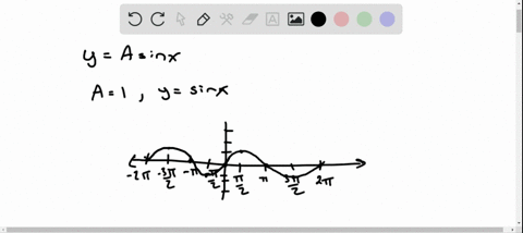 problems-77-82-offer-a-preliminary-investigation-into-the-relationships-of-the-graphs-of-ysin-x-an-2