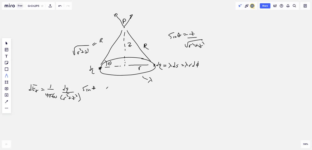 Find the electric field a distance z above the center of a circular ...