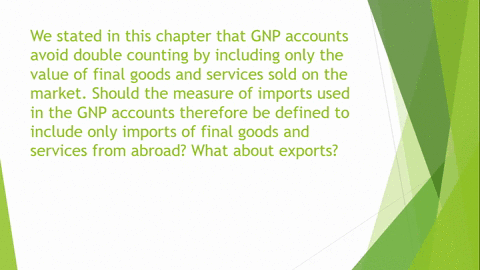 we-stated-in-this-chapter-that-gnp-accounts-avoid-double-counting-by-including-only-the-value-of-f-3