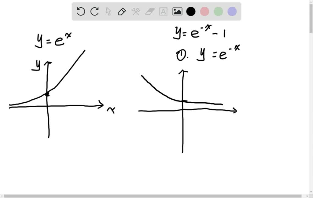 SOLVED Graphing Exponential Functions Graph The Function Not By