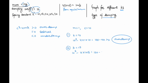 a-spring-has-a-mass-of-1-kg-and-its-damping-constant-is-c-10-the-spring-starts-from-its-equilibrium-