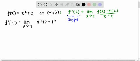 find-the-slope-of-the-tangent-line-to-the-graph-of-f-at-the-given-point-graph-f-and-the-tangent-li-3