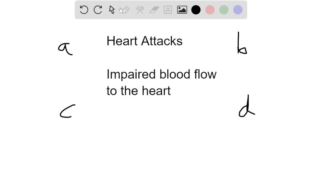 solved-why-do-heart-attacks-cause-permanent-tissue-damage-a-the