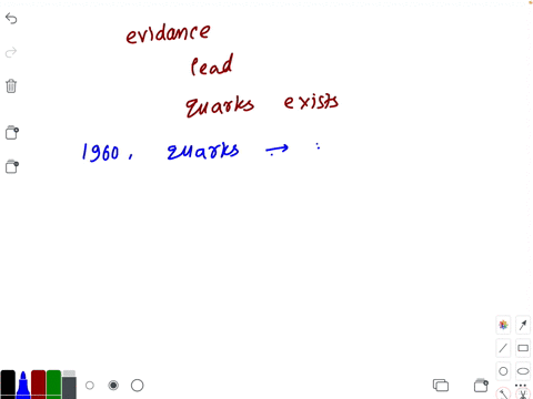 describe-the-kinds-of-evidence-that-have-led-scientists-to-conclude-that-quarks-exist