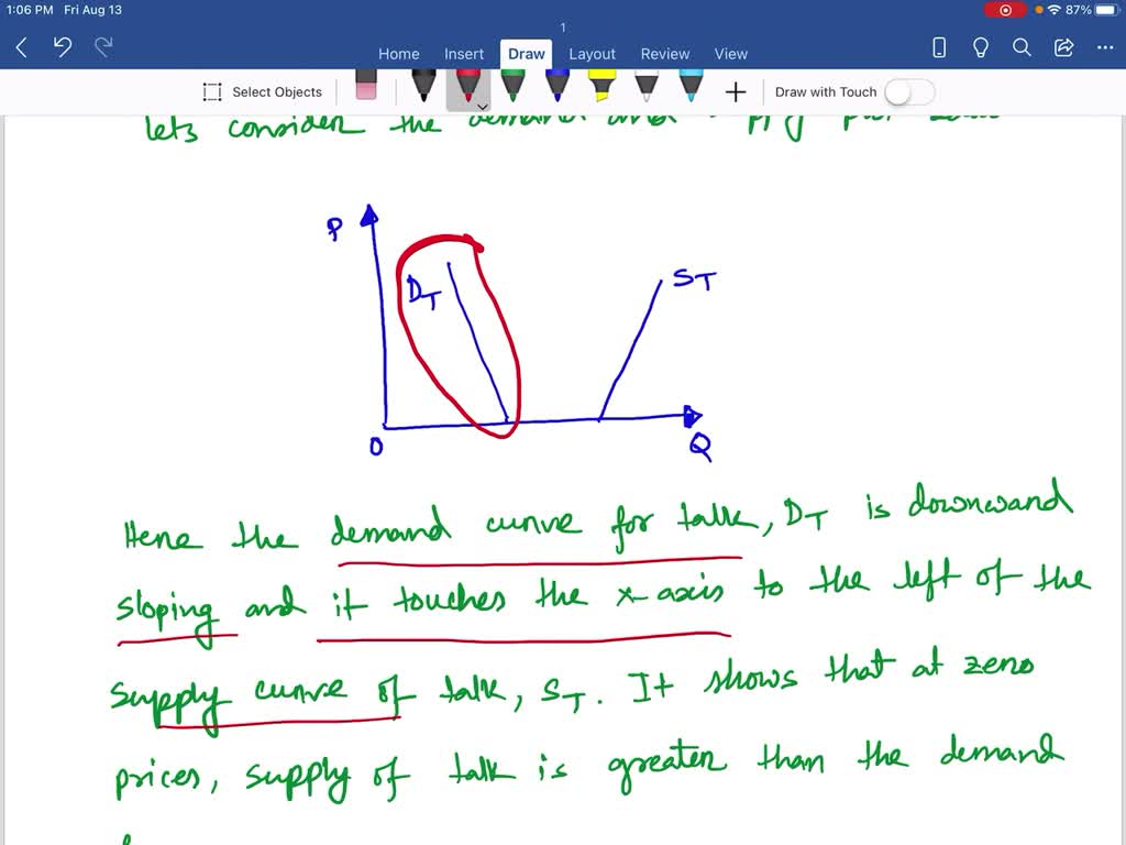 SOLVED Use a supplyanddemand diagram to explain the statement "Talk