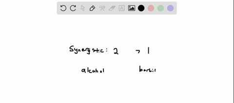 describe-a-synergistic-effect-involving-drugs