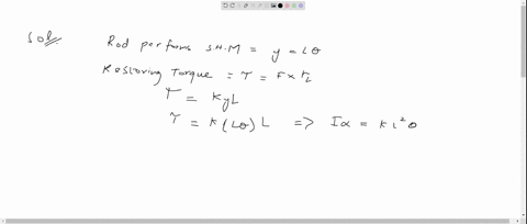 thin-rod-of-length-l-and-mass-m-is-frec-to-rotate-in-a-vertical-plane-about-a-horizontal-axis-passin