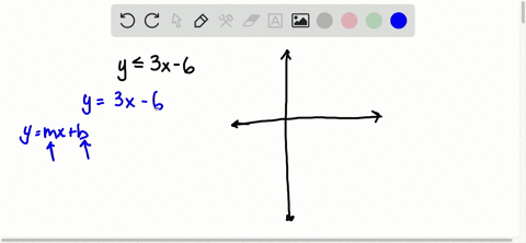 match-each-inequality-with-its-calculator-graph-hint-use-the-slope-y-intercept-and-inequality-symbol