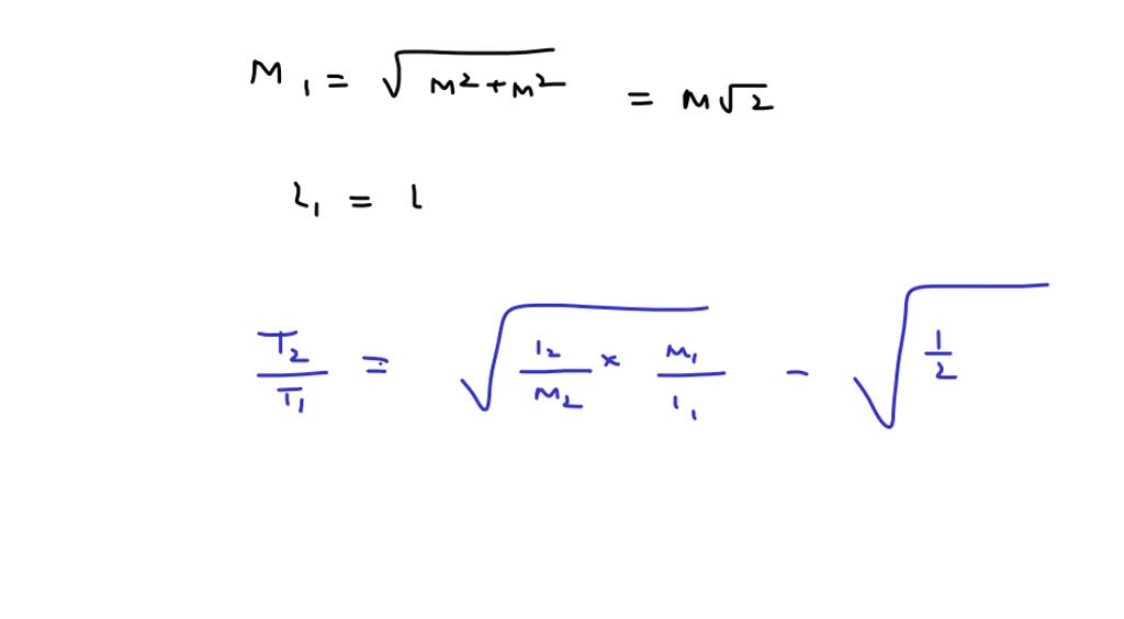 The time period of a bar oscillating in a uniform field
