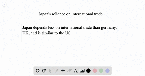 briefly-explain-whether-you-agree-with-the-following-statement-japan-has-always-been-much-more-heavi