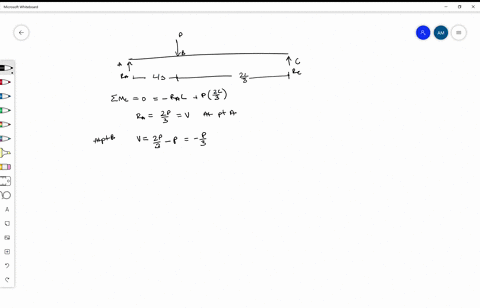 using-the-method-of-sec-73-solve-prob-731