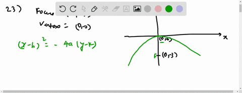 find-the-equation-of-the-parabola-described-find-the-two-points-that-define-the-latus-rectum-and-g-3