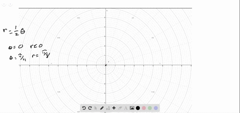 sketch-the-curver-rfrac12-theta-the-spiral-of-archimedes-for-theta-bettween-0-and-2pi-by-plotting-th