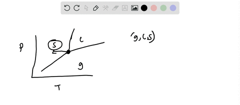 referring-to-the-phase-diagram-in-section-118-describe-what-happens-to-the-phase-of-mathrmco_2-dur-4