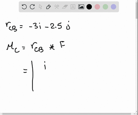 express-the-moment-of-the-couple-acting-on-the-pipe-assembly-in-cartesian-vector-form-what-is-the-2