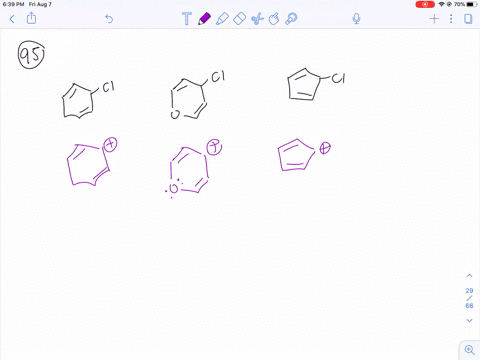 rank-the-following-from-most-reactive-to-least-reactive-in-an-s_mathrmn-1-reaction