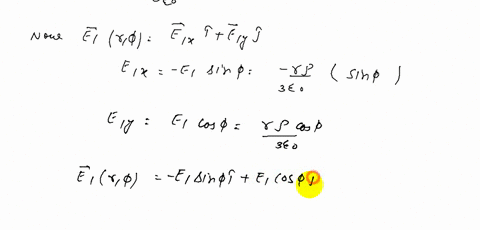 a-sphere-of-radius-2-a-is-made-of-a-nonconducting-material-that-has-a-uniform-volume-charge-densit-6