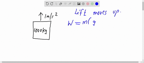a-lift-of-mass-1000-mathrmkg-is-moving-with-an-acceleration-of-1-mathrmms-2-in-upward-direction-tens