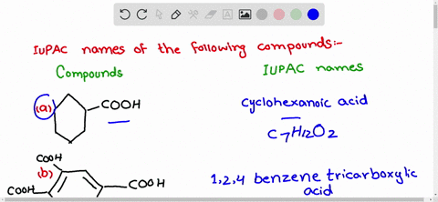 iupac-name-of-which-of-the-following-compounds-is-correct-compound-iupac-name