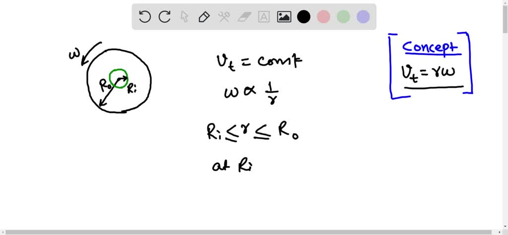 Why does a compact disk turn fastest when information is being read ...