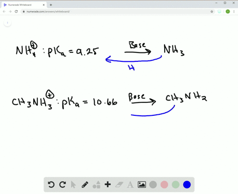 the-ammonium-ion-leftmathrmnh_4-mathrmpk_mathrma925right-has-a-lower-mathrmp-k_mathrma-than-the-meth