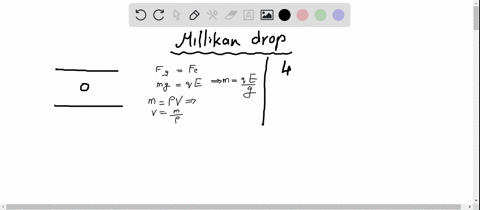 in-the-millikan-oil-drop-experiment-an-atomizer-a-sprayer-with-a-fine-nozzle-is-used-to-introduce-ma