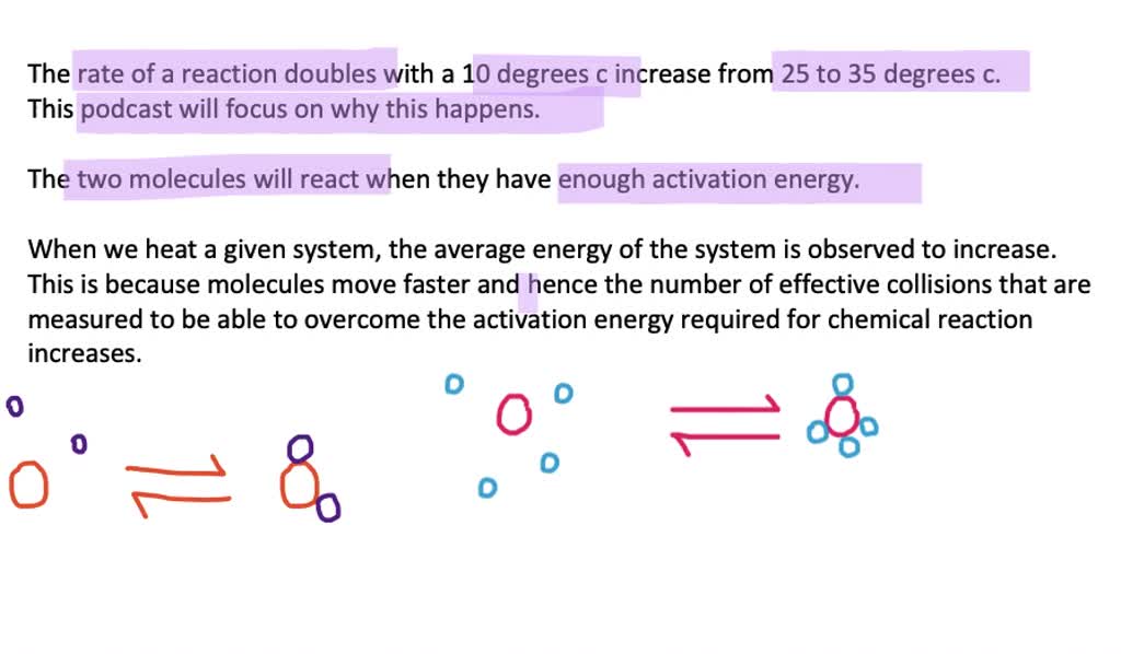 SOLVED:The rate of a particular reaction doubles when the temperature ...