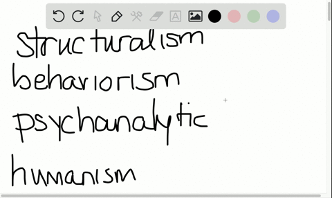 which-of-the-following-terms-do-not-belong-together-a-structuralism-observable-behavior-b-behavior-3