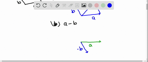 copy-the-vectors-in-the-figure-and-use-them-to-draw-the-following-vectors-a-mathbfamathbfb-b-mathbfa