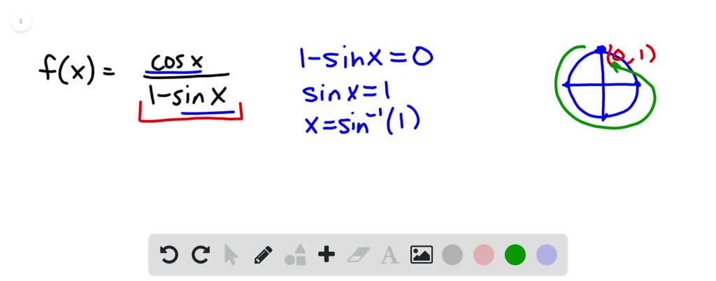 SOLVED Find The Domain Of The Function F x Cosx1 Sinx