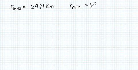 for-the-elliptical-orbit-of-a-spacecraft-around-the-earth-determine-the-speed-v_a-at-point-a-which-r