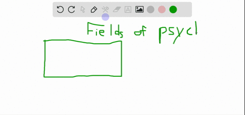 which-subfield-of-psychology-provides-psychologys-contribution-to-behavioral-medicine-a-cognitive-b-