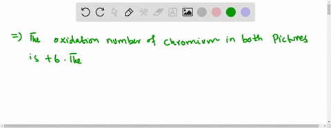 what-is-the-oxidation-number-of-chromium-in-each-of-the-compounds-shown-in-figure-1913-2