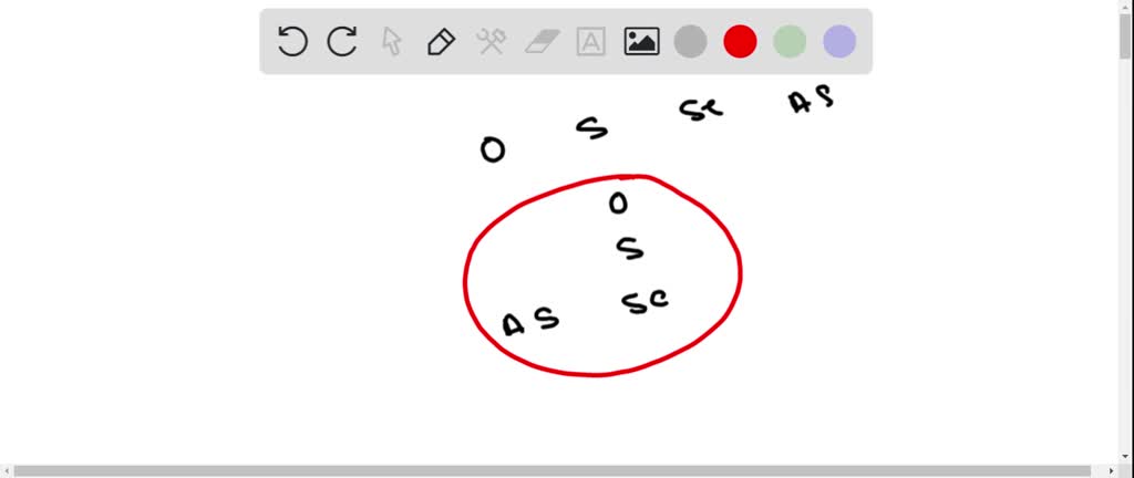 SOLVED:The order of increasing sizes of atomic radii among the elements ...