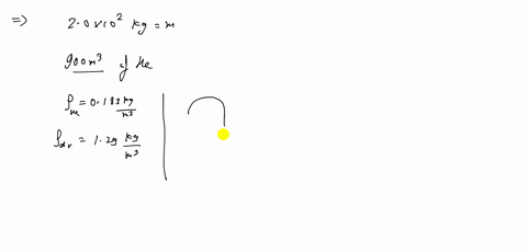 a-balloon-and-its-gondola-have-a-total-empty-mass-of-20-times-102-mathrmkg-when-filled-the-balloon-c