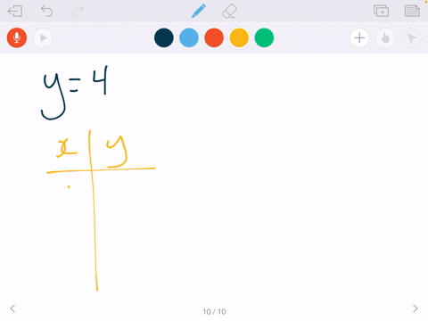 match-each-equation-with-its-graph-in-a-d-y4