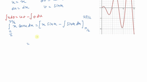 use-a-graphing-utility-to-draw-the-curve-yx-cos-x-for-x-geq-0-then-use-a-cas-to-calculate-the-area-b