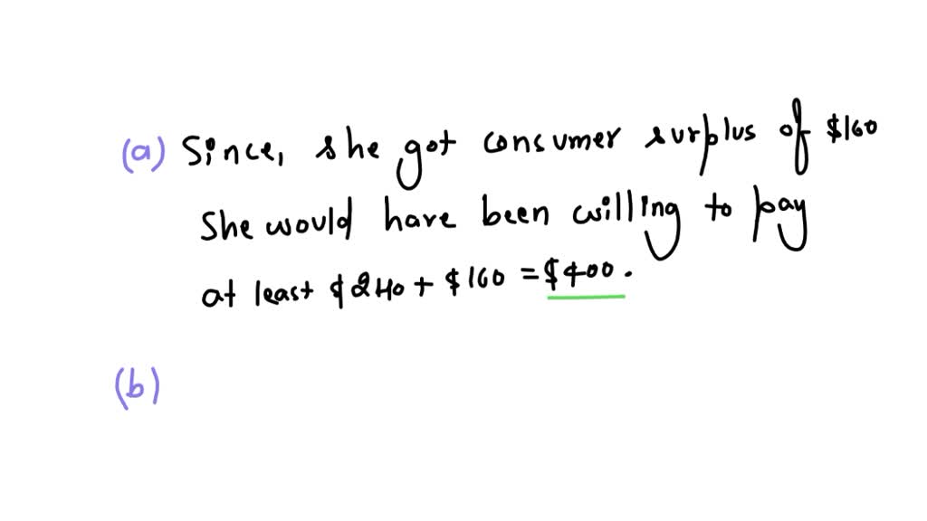 Kyra buys an iPhone for $\$ 240$ and gets consumer surplus of $\$ 160$.
a. What is her willingness to pay?
b. If she had bought the iPhone on sale for $\$ 180$, what would her consumer surplus have been?
c. If the price of an iPhone were $\$ 500$, what would her consumer surplus have been?