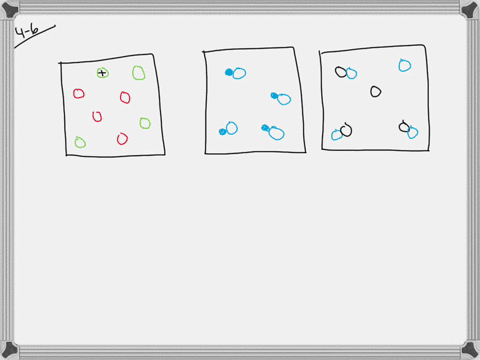 the-aqueous-solutions-of-three-compounds-are-shown-in-the-diagram-identify-each-compound-as-a-nonele