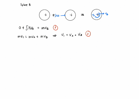 sphere-a-of-mass-m-and-radius-r-rolls-without-slipping-with-a-velocity-barv_1-on-a-horizontal-surfac