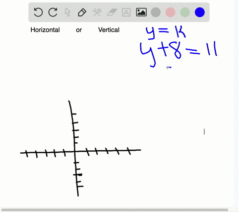 a-identify-the-equation-as-representing-a-horizontal-or-vertical-line-b-graph-the-line-c-identify--6