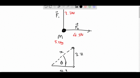 a-body-with-mass-m-is-acted-on-by-two-forces-overrightarrowmathbff_1-and-overrightarrowmathbff_2-as-