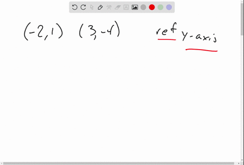the-points-21-and-3-4-are-on-the-graph-of-the-function-yfx-find-the-corresponding-points-on-the-gr-6