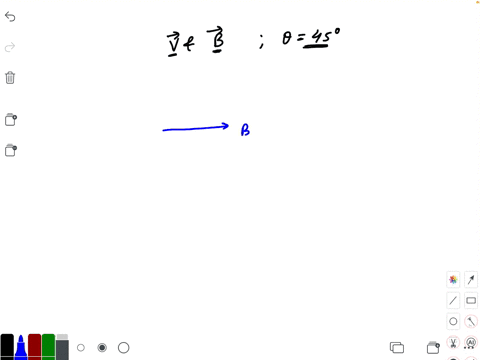 a-charged-particle-is-in-jected-into-a-uniform-magnetic-field-if-the-angle-between-the-particles-vel