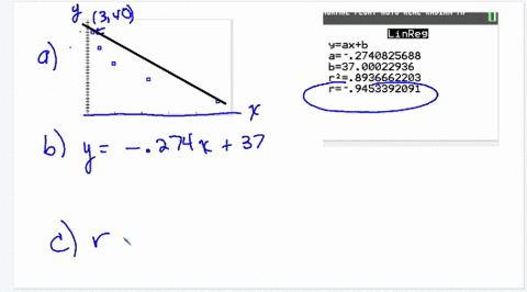 a-random-sample-of-size-16-from-a-normal-distribution-with-sigma3-produced-a-sample-mean-of-45-a-is-