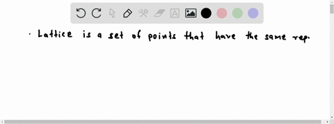 what-is-a-lattice-what-is-a-unit-cell