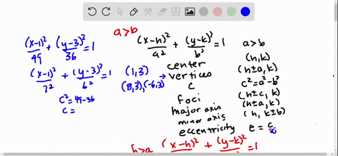 find-the-center-foci-vertices-endpoints-of-the-minor-axis-and-eccentricity-of-the-given-ellipse-gr-4